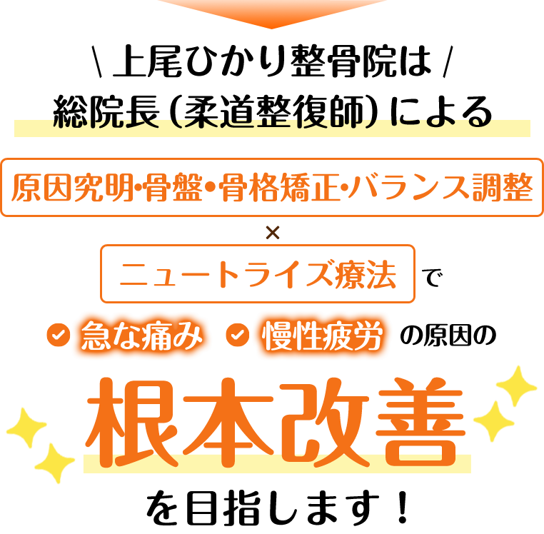 根本改善