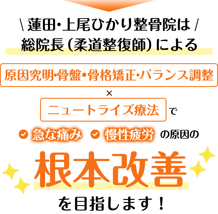 根本改善