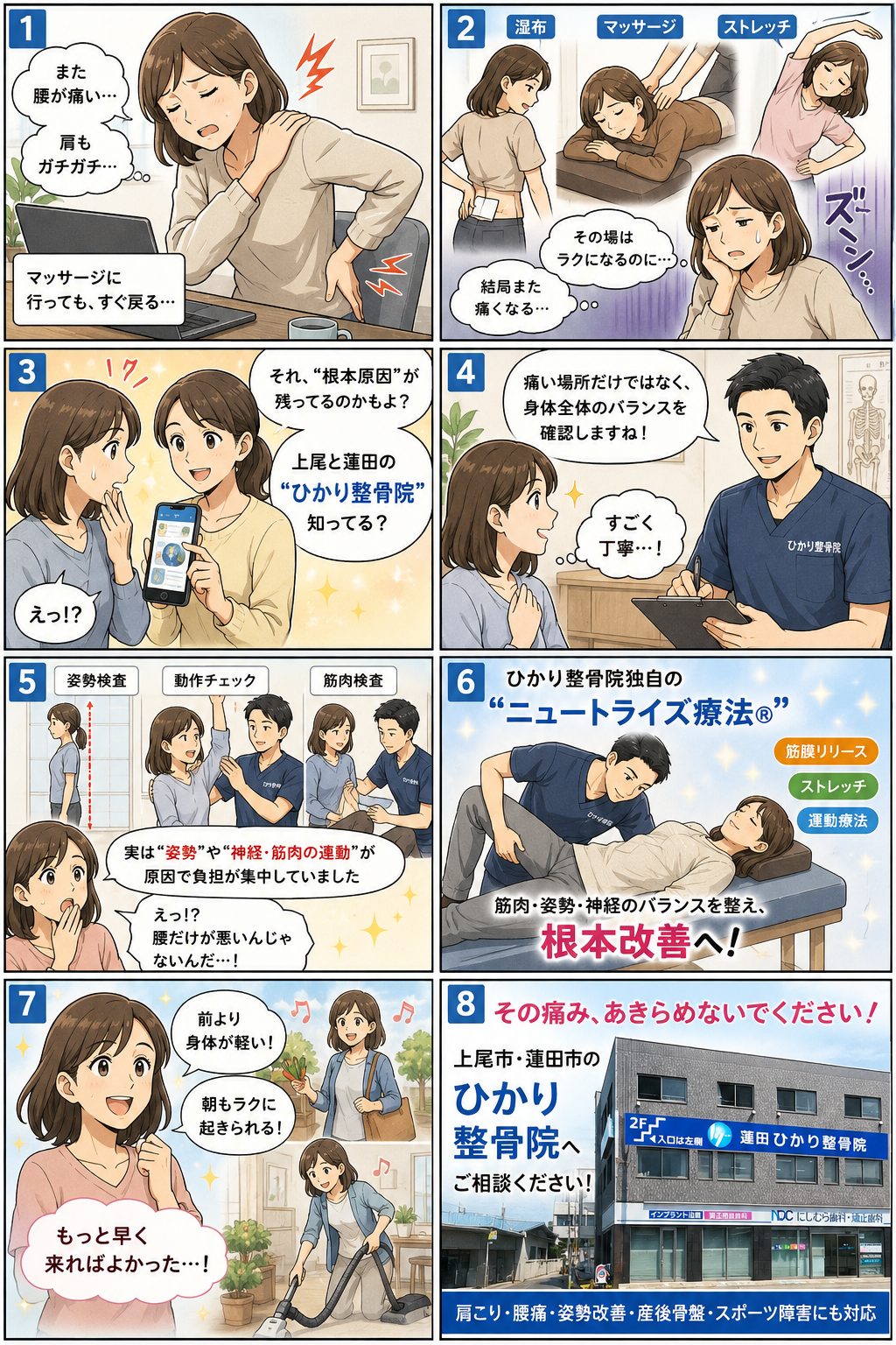 ニュートライズ療法の漫画